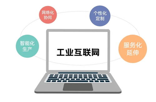 工業互聯網新藍圖 制造業數字化轉型的下半場，決勝軟硬協同與生態創新